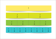 fraction strips